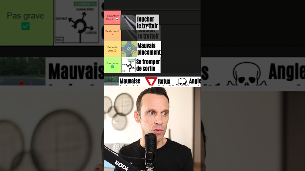 Giratoires : Évitez ces erreurs fatales au permis 🚗