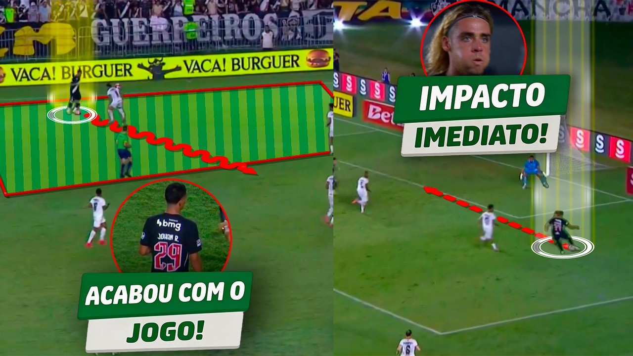 Impacto de Spinelli e Rojas no Vasco ⚽