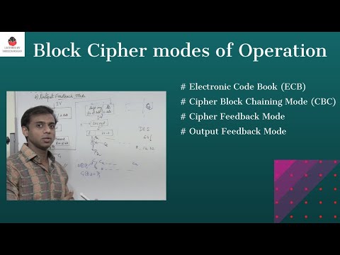 Block Cipher Modes of Operation : Explanation of all 4 types | Cryptography and Network Security