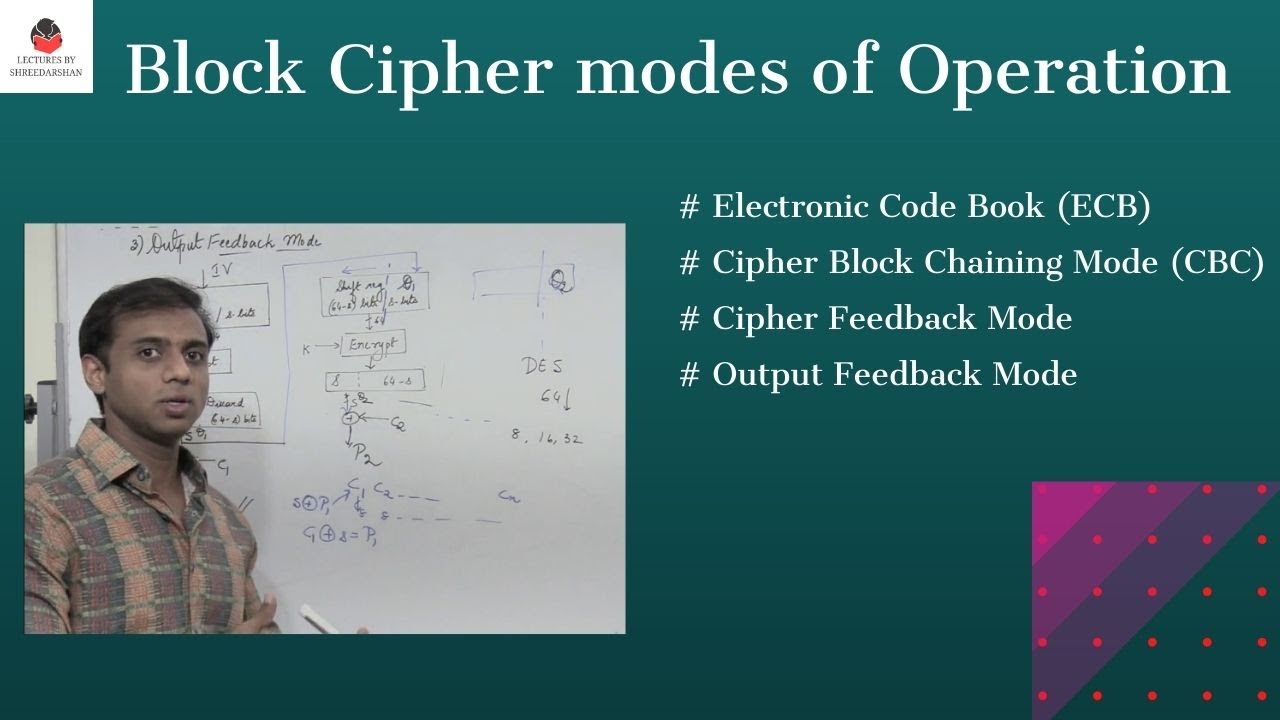 Mastering Block Cipher Modes: A Complete Guide to 4 Essential Types 🔐