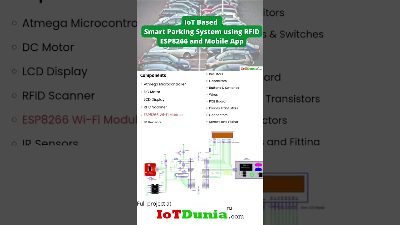 IoT Smart Parking with RFID & ESP8266 🚗