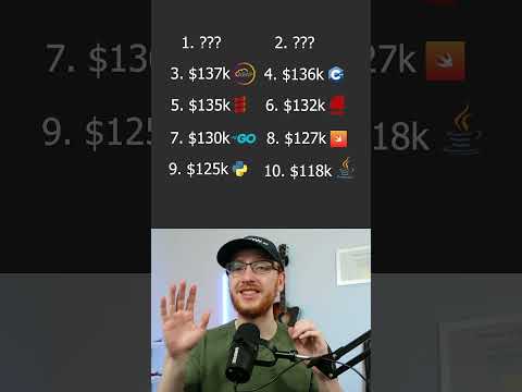 Top 10 Highest Paid (Highest Salary) Programming Languages