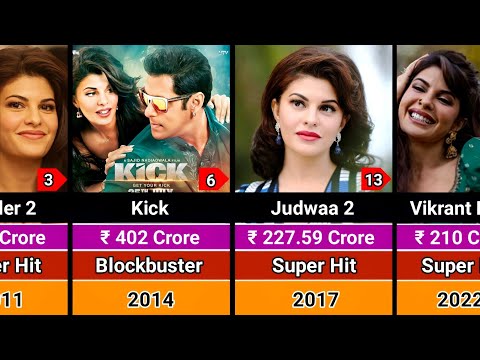 Jacqueline Fernandez Hits and Flops Movies List 2009-2025 | Jacqueline Fernandez All Movies