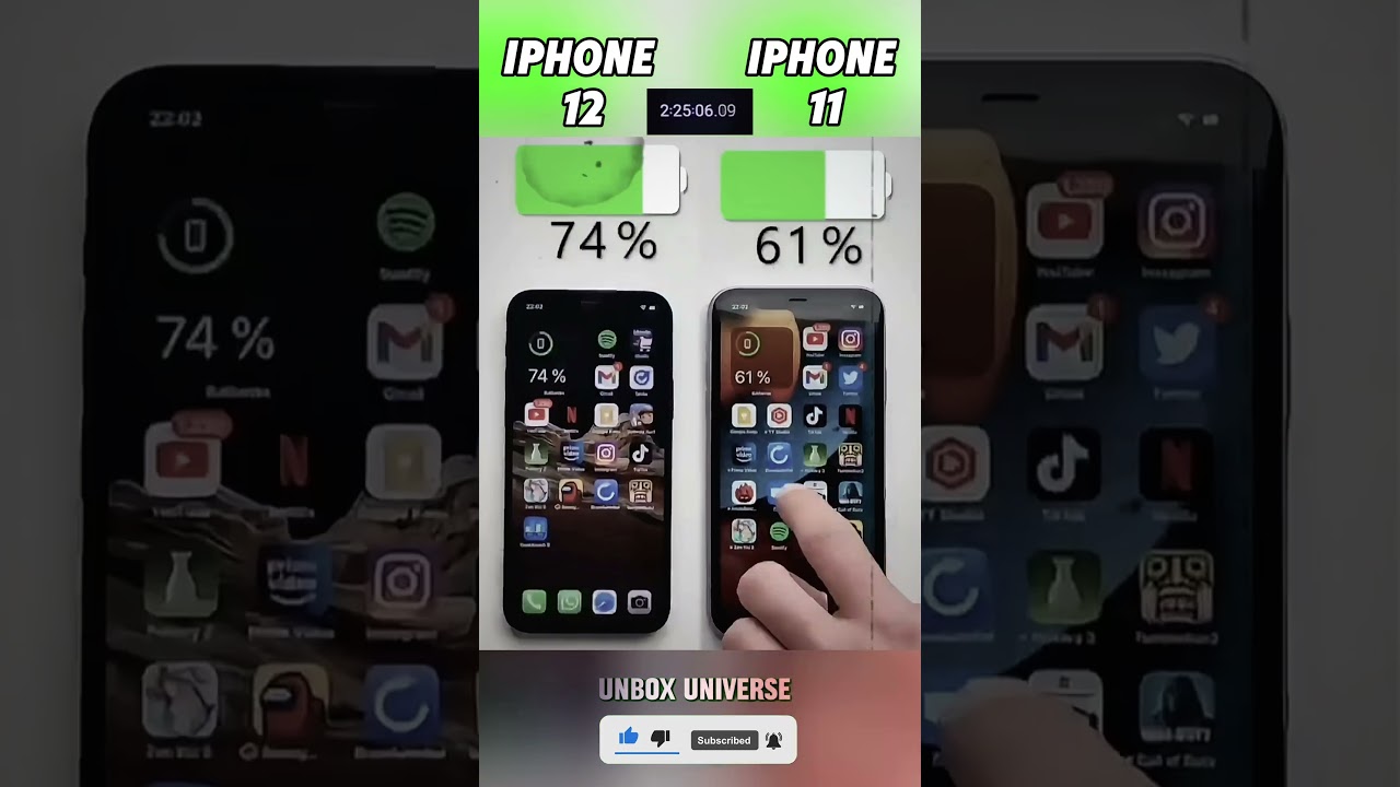 iPhone 12 vs iPhone 11 Battery Test – Surprising Winner!