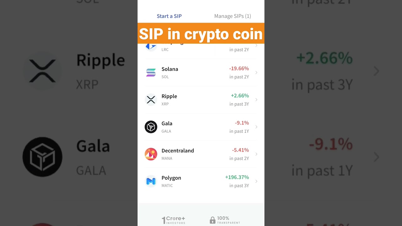 Maximize Your Crypto Gains with SIP in Polygon 🚀