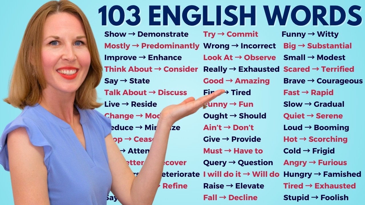 103 Advanced English Words to Elevate Your Daily Speech & Boost IELTS Skills 📚