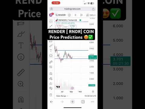 ЁЯЪА Render (RNDR) Coin Price Prediction 2025 | Deep Analysis ЁЯФе Bull Market Targets #trading #crypto