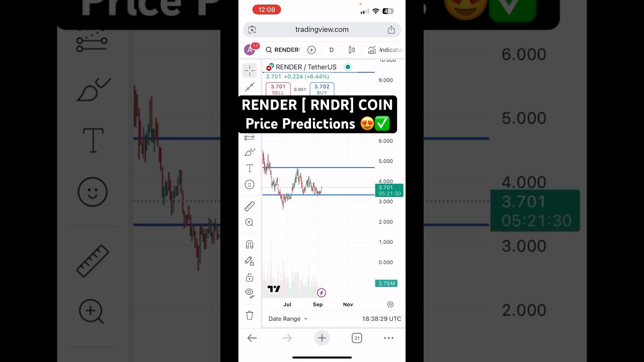RNDR Coin Price Forecast 2025: Expert Analysis & Bull Market Targets 🚀