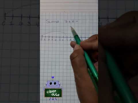 Suma simple en recta numérica #matemáticas #sumas #educación