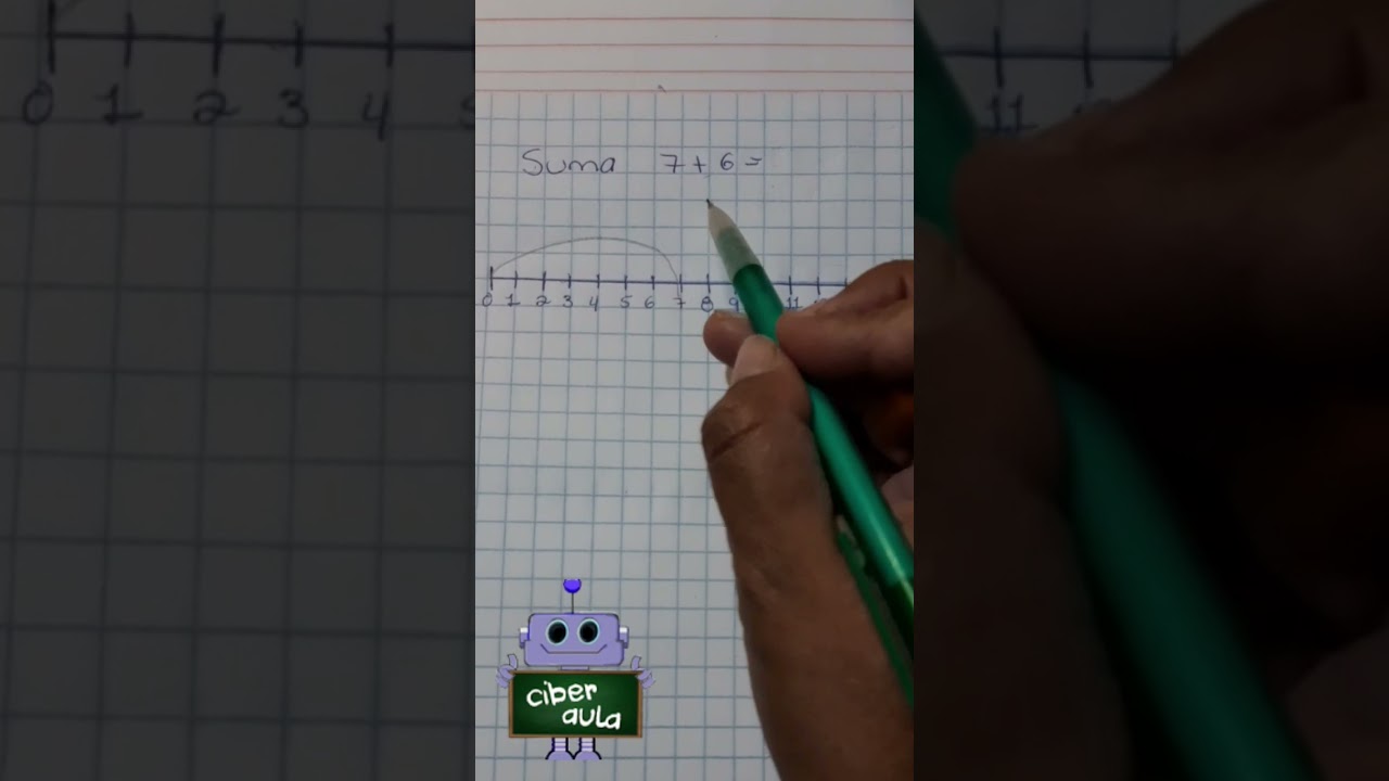 Suma Simple en la Recta Numérica