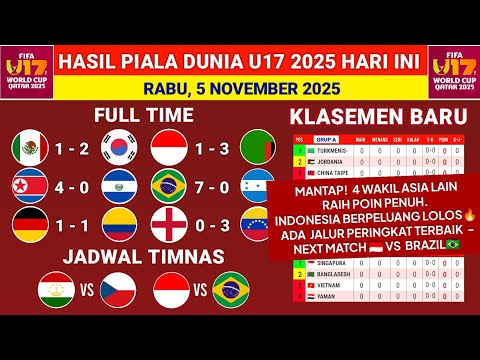 Hasil Piala Dunia U17 2025 - Indonesia vs Zambia - Klasemen Piala Dunia u17 Terbaru hari ini