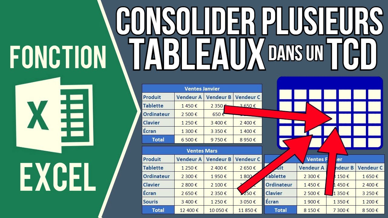 EXCEL -  CONSOLIDER PLUSIEURS TABLEAUX DE DONNÉES DANS UN TABLEAU CROISÉ DYNAMIQUE