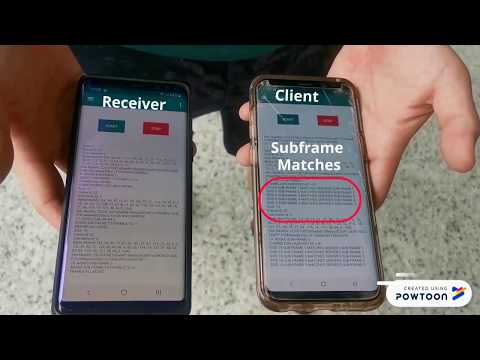 Fast Authentication using Chameleon Hashing Key Chain
