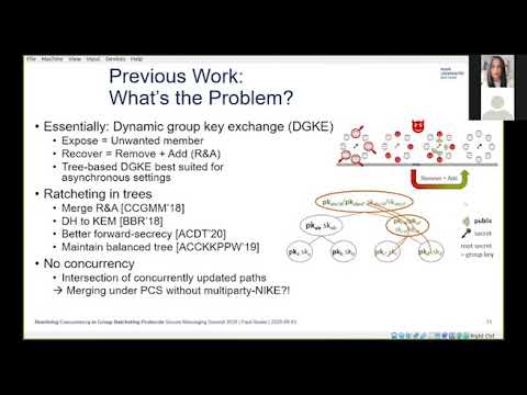 Resolving Concurrency in Group Ratcheting Protocols ๐