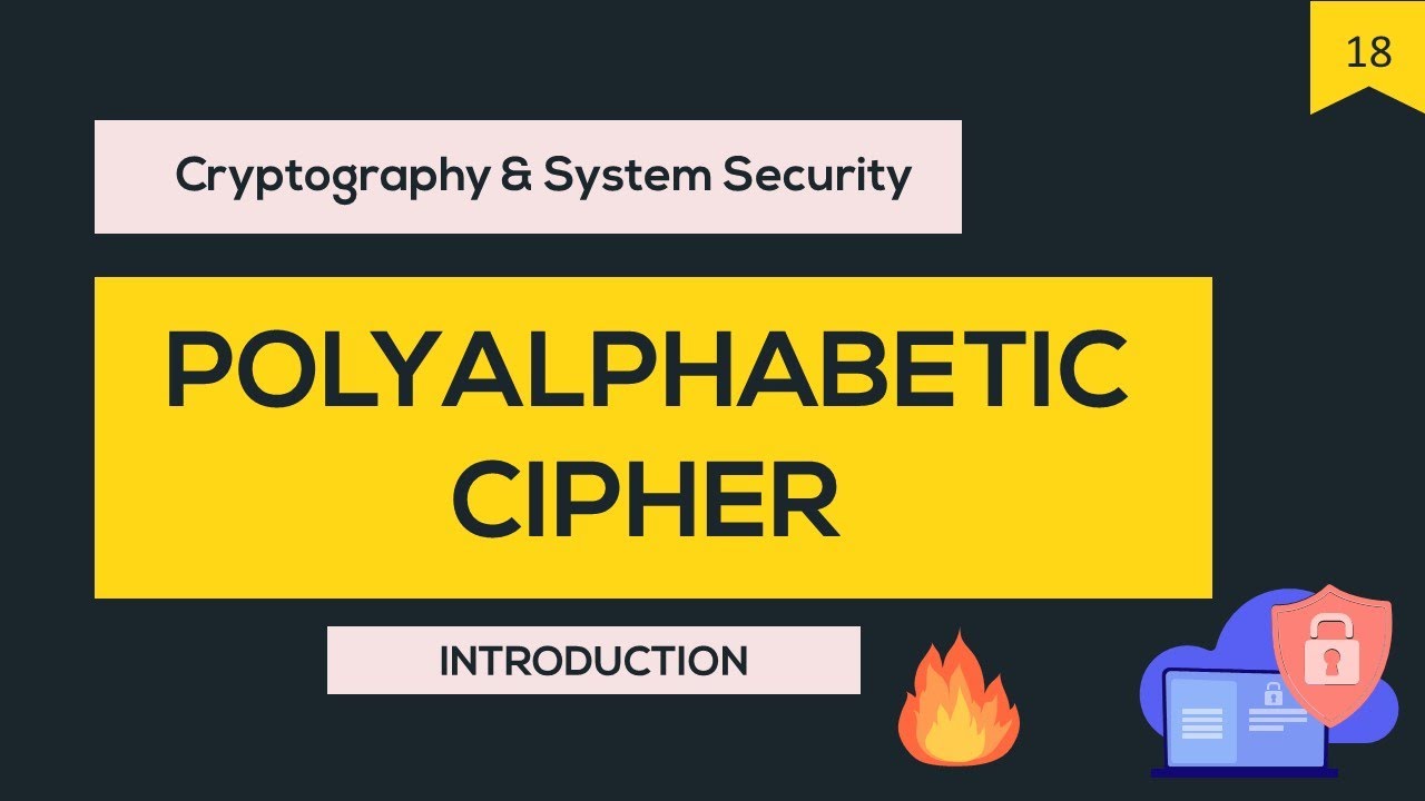 CSS #18: Mastering Polyalphabetic Ciphers in Cryptography 🔐