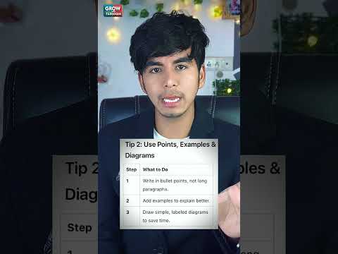 Tips for Writing in RGPV Exam | RGPV Exam 2025 | @Growwithfarooque #rgpvexam #examtips