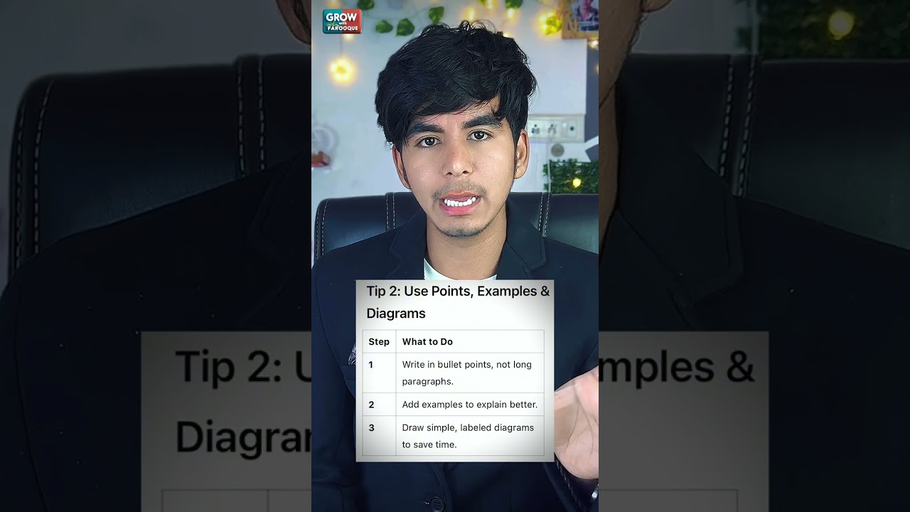 Effective Writing Strategies for the RGPV Exam 2025