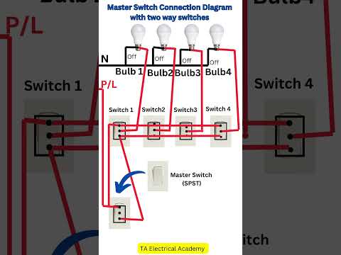 Master Switch Connection Diagram | #shorts