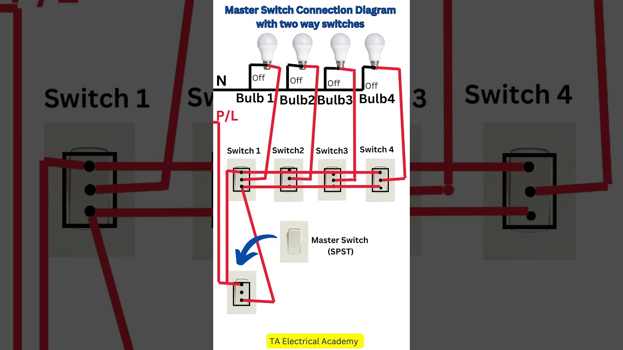 Master Switch Connection Diagram | #shorts