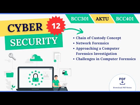 Chain of Custody Concept | Network Forensics | Approaching a Computer Forensics Investigation