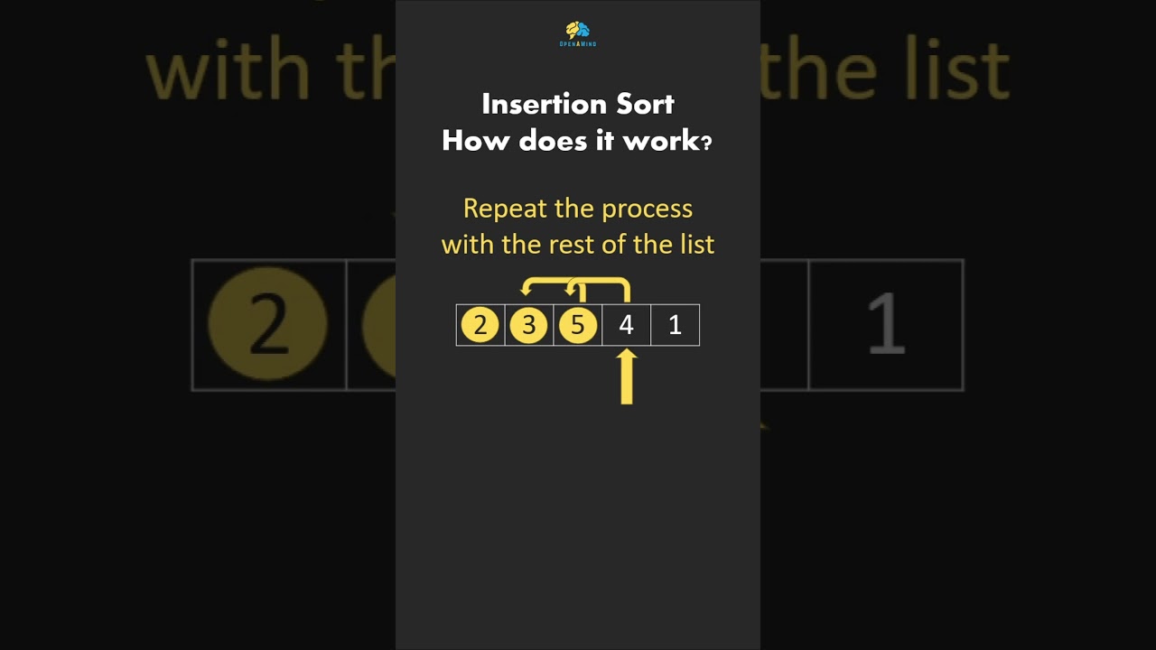 Insertion Sort - Algorithms in 60 Seconds