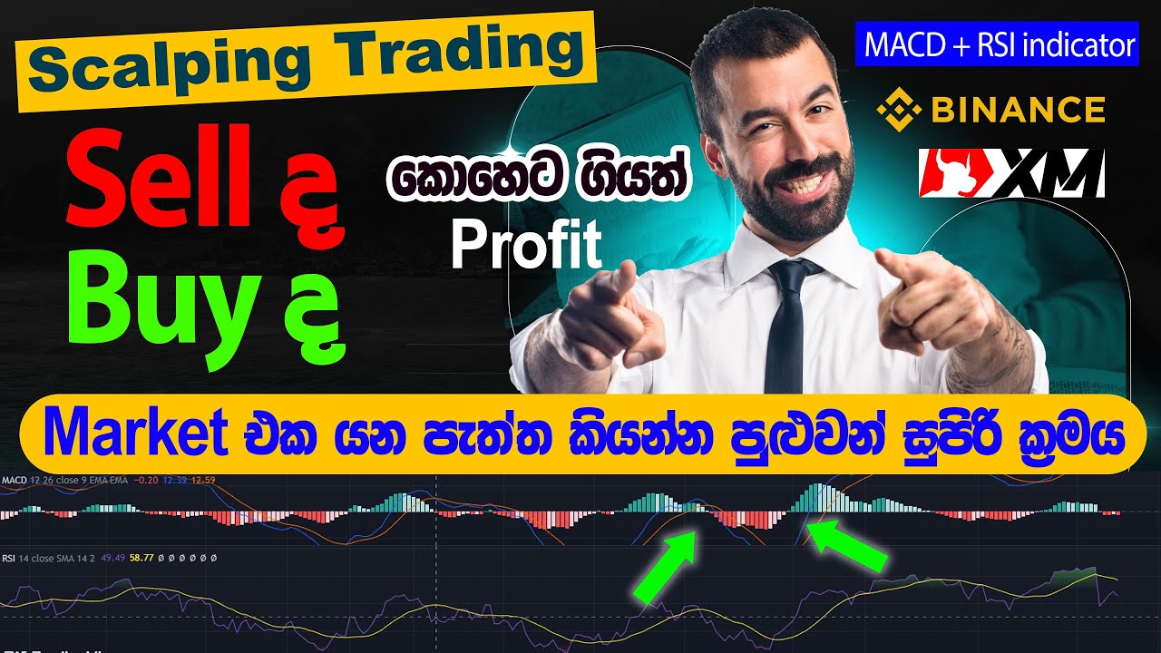 Scalping Strategy with MACD & RSI for Binance & XM 📈
