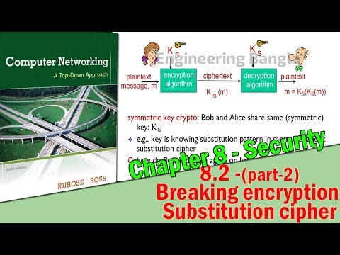8.2 (part-2) - Breaking an encryption and substitution cipher of Security | Computer Network Bangla
