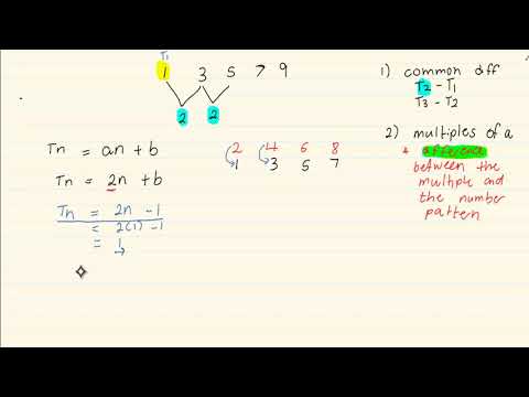 Grade 10 : Number Patterns :  Getting the equation from a Number Pattern