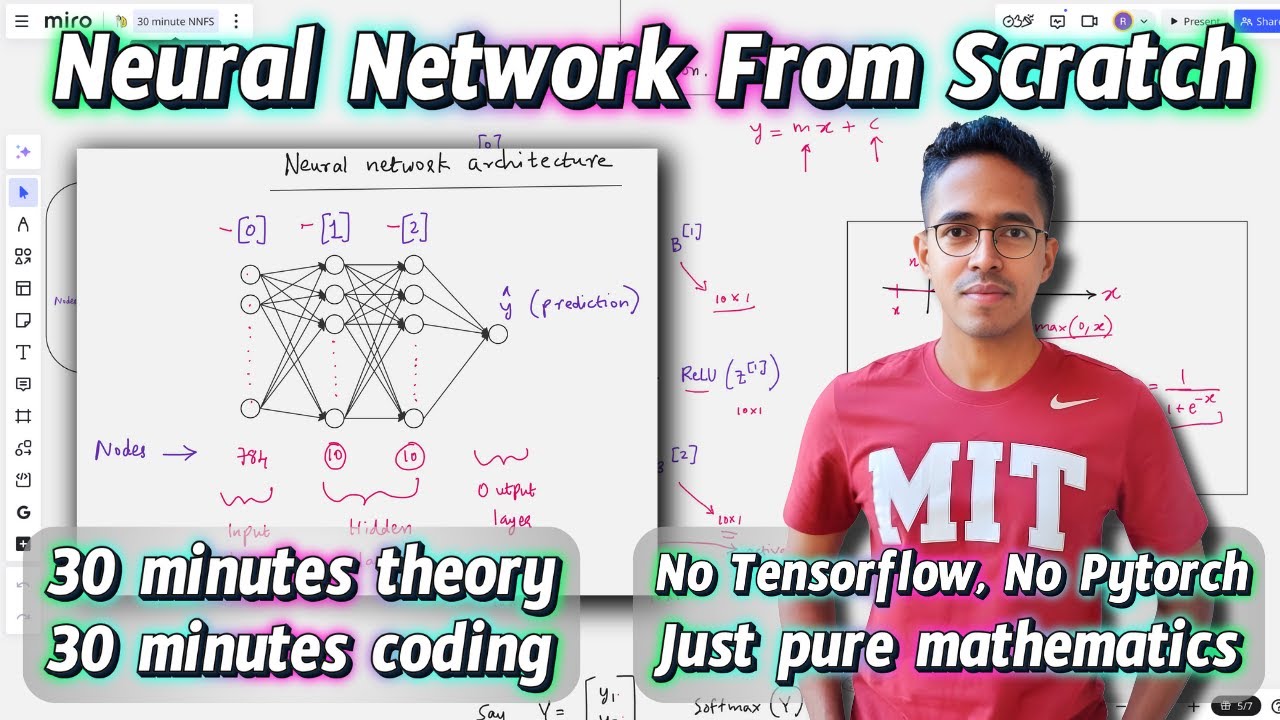 Neural Network From Scratch: Pure Math Approach Without Pytorch & TensorFlow | 30 Min Theory + 30 Min Coding