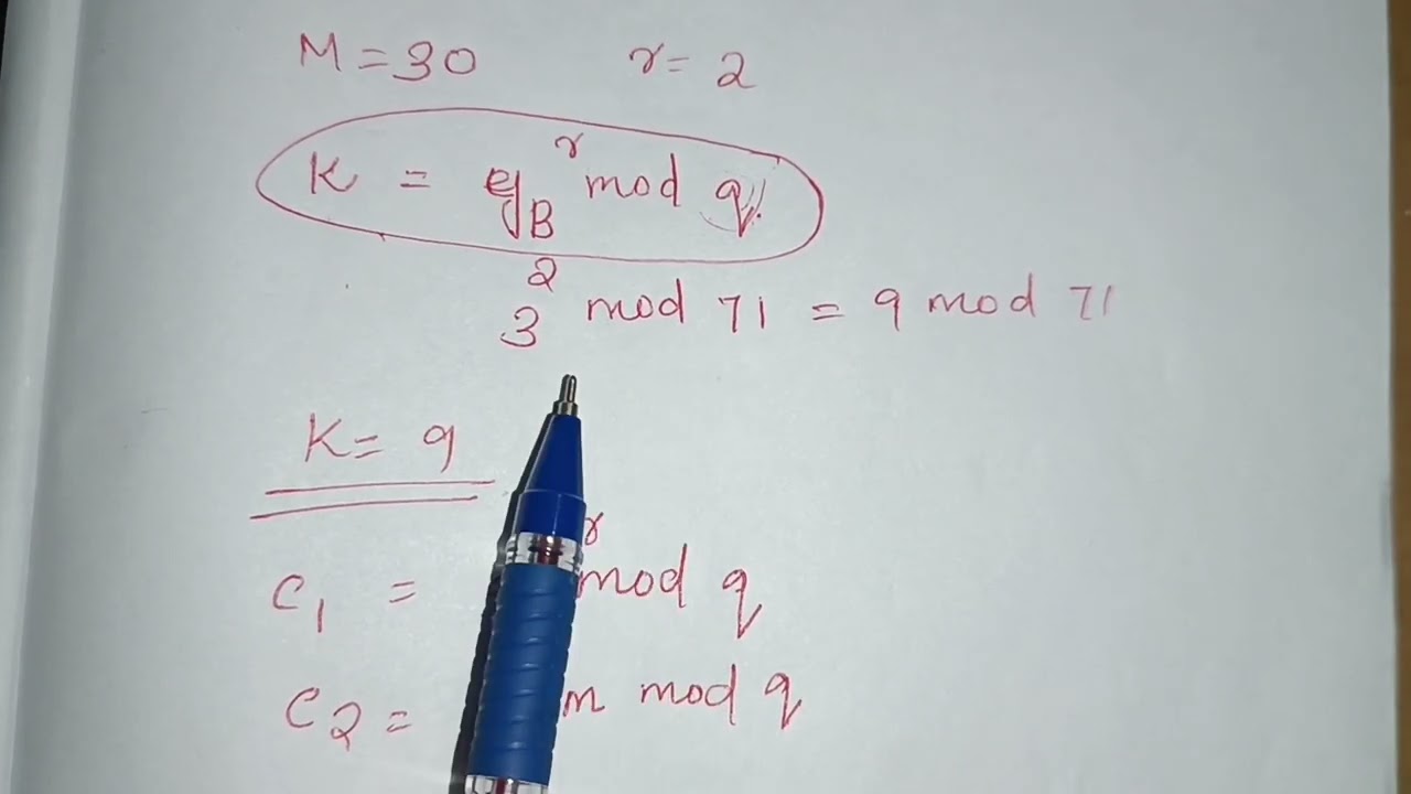 Solved Elgamal Cryptography Problem β Step-by-Step Explanation π