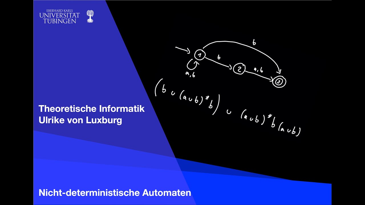 Nicht-deterministische Automaten in der Informatik 🤖