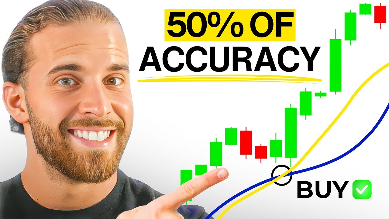 The ONLY 2 Indicators You Need To Make +$3,945/Day Trading