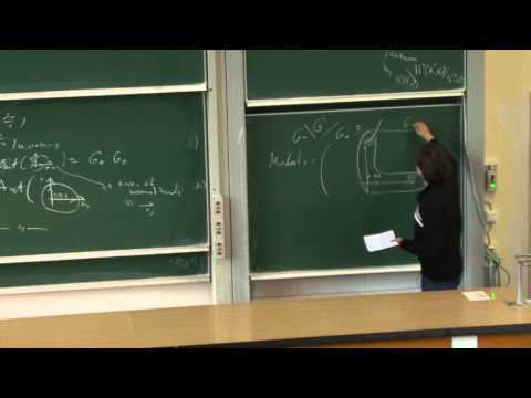 Integrality for K_2-Symplectomorphisms - string math 2012: Maxim Kontsevich