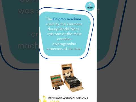 8 Facts about Cryptography @FAMEWORLDEDUCATIONALHUB #cryptography #security #shorts #techfacts