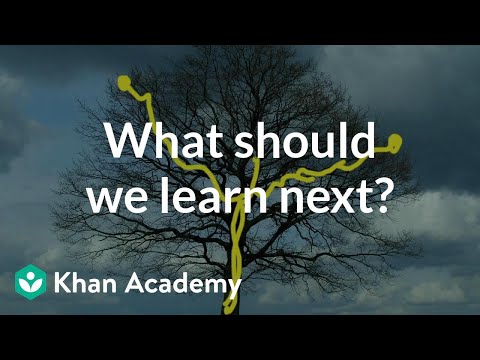 What should we learn next? | Journey into cryptography | Computer Science | Khan Academy