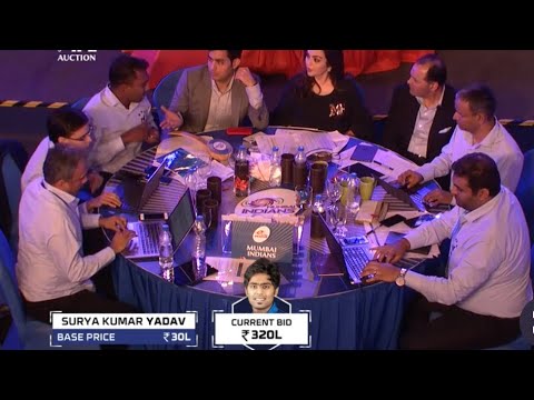SuryaKumar Yadav IPL Auction 2018 & 2024 π