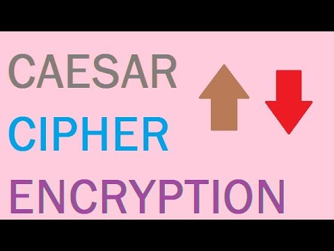 Caesar Cipher Encryption explained step by step with example !!!