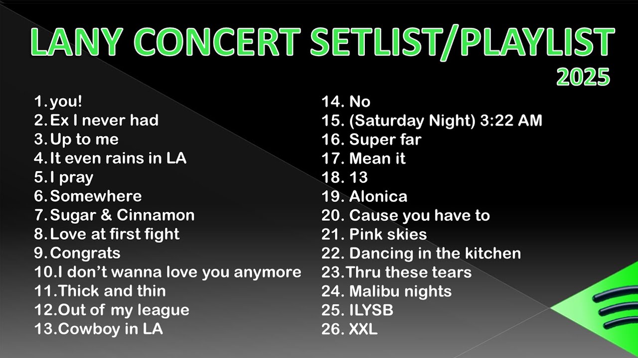 LANY 2025 Concert Setlist & Playlist 🎶