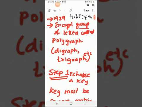 Hill cipher in network security,  June 27, 2020