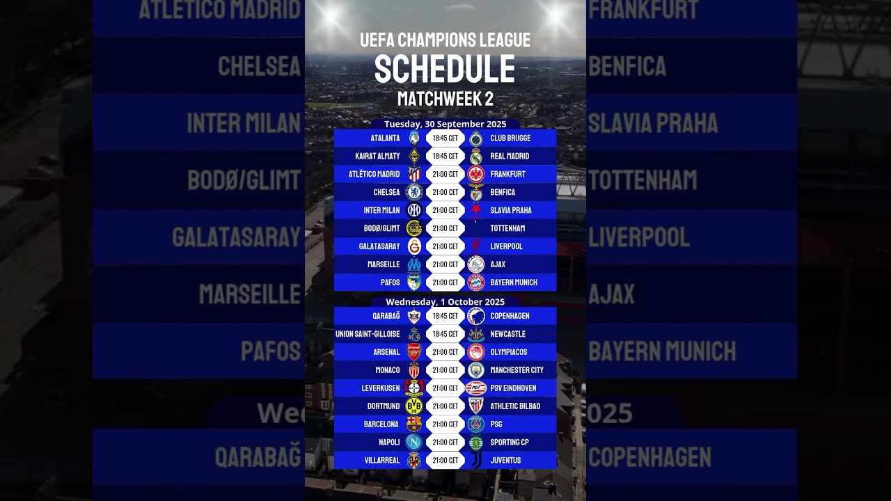 UEFA Champions League 2025/26 Matchweek 2 Fixtures