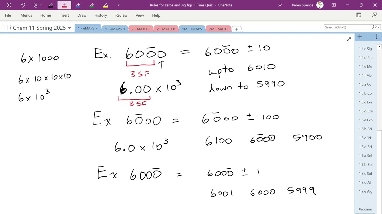 2025-01-30 Block 7: Sig Fig Zero Rules & Chemistry Review