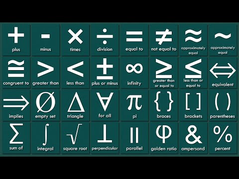 List of Mathematical Symbols in English | Math Symbols Vocabulary Words