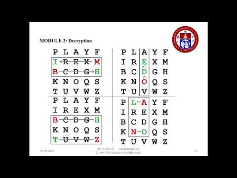 File Encryption using Fibonacci Series | Minor Project | B-97 | VelTech | 20-24 Batch