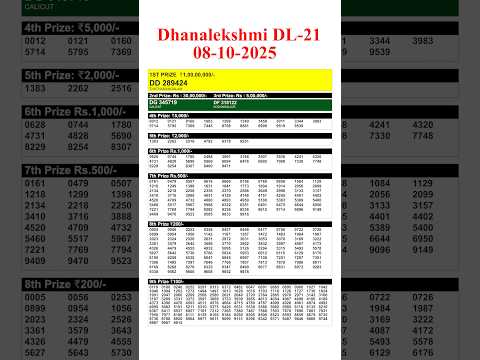KERALA DHANALEKSHMI DL 21 KERALA LOTTERY RESULT 8.10.25 | LIVE KERALA LOTTERY RESULT TODAY.