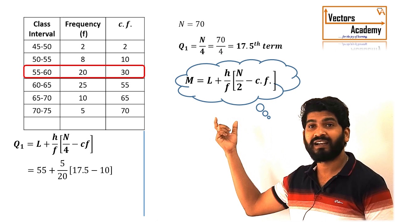 Understanding Quartiles, Deciles, and Percentiles in Statistics
