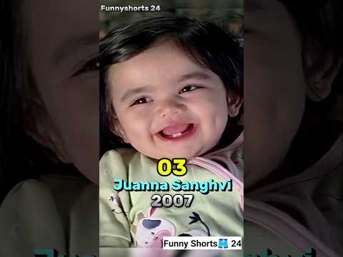 Heyy Baby Movie Cast Then & Now (2007-2025) #shorts