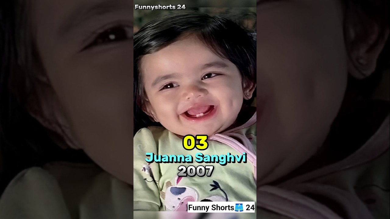 Heyy Baby Movie Cast Then & Now (2007-2025) 🎬