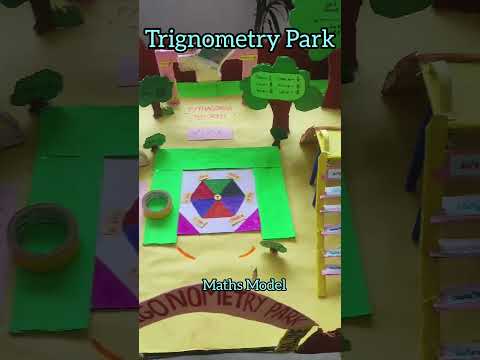 Mathematics Model ll Trigonometry Park