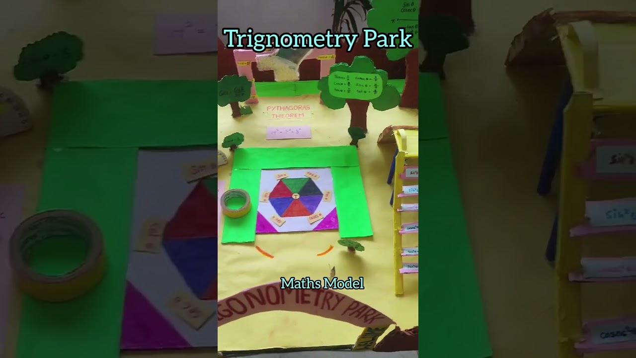 Explore Trigonometry Concepts at Park | TLM Ideas for Class 9 & 10 📐