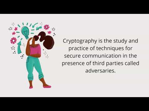 PRINCIPLES OF CRYPTOGRAPHY || E20CSE188 || CN-VIDEO ||